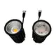 led spotlights